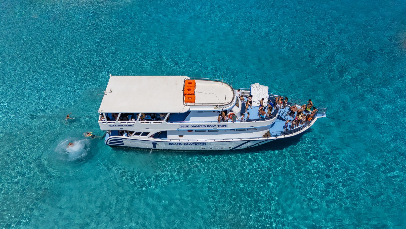 MEGANJAMESON DJI DRONE x